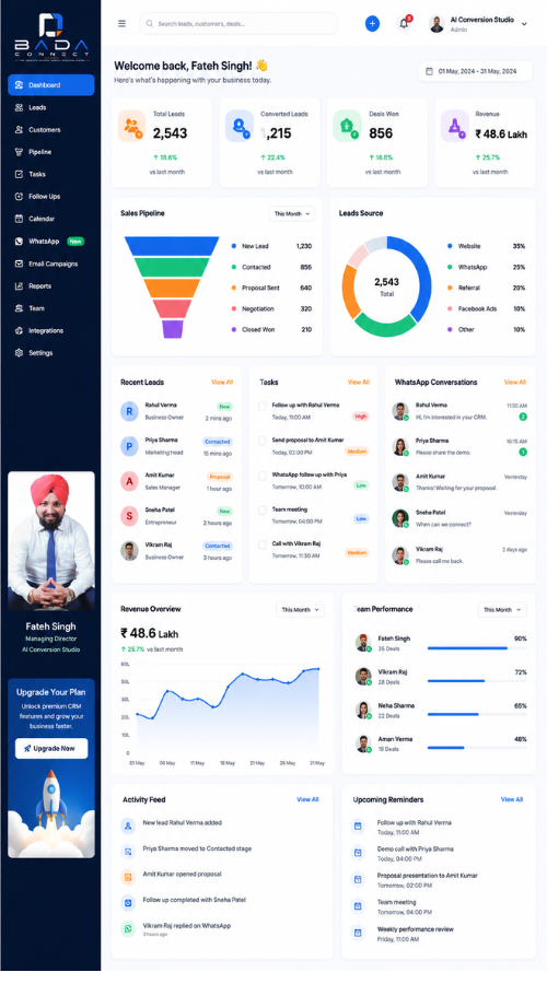 BADA Connect CRM Dashboard